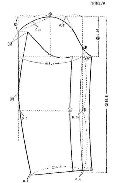 文件:普及服装裁剪法皮棉大衣大袖.png