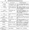 2025年2月4日 (二) 15:27版本的缩略图