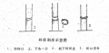2025年2月4日 (二) 14:07版本的缩略图