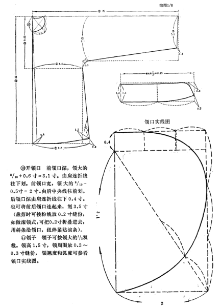 文件:普及服装裁剪法图片-中式棉袄裁剪说明和裁剪图.png