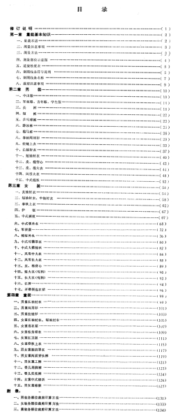 文件:普及服装裁剪法图片-目录.png
