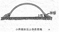 2025年2月4日 (二) 14:09版本的缩略图