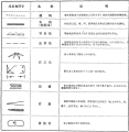 2025年2月5日 (三) 03:17版本的缩略图