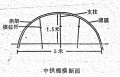 2025年2月4日 (二) 14:09版本的缩略图