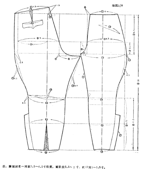 文件:普及服装裁剪法图片-棉马裤前后裁剪图.png