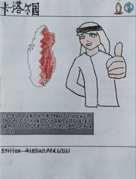 文件:卡牌卡塔尔国 .png