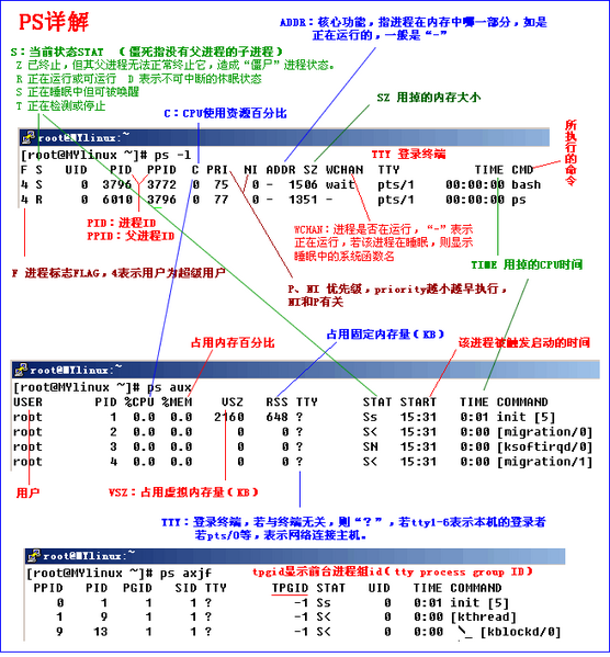 文件:Wk 27932dee13a2f6163c9bf38dfb02e56f 0.png