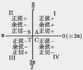 2018年3月1日 (四) 02:36版本的缩略图
