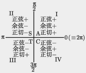 Astc.png