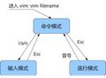 2015年5月6日 (三) 08:01版本的缩略图