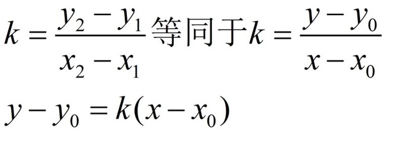 文件:点斜式.jpg