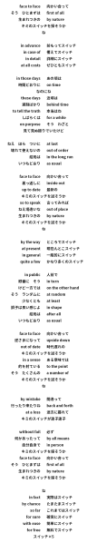 文件:Face to Face歌词.png